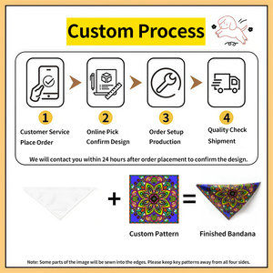 Bandana <span class=keywords><strong>para</strong></span> <span class=keywords><strong>perros</strong></span>, venta al por mayor, pañuelos con logotipo personalizado <span class=keywords><strong>para</strong></span> <span class=keywords><strong>perros</strong></span>, compra a granel, <span class=keywords><strong>accesorios</strong></span> <span class=keywords><strong>para</strong></span> mascotas, proveedor B2B, impresiones personalizadas de fábrica OEM y ODM - Product Image 5