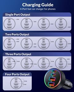 USB C Xe Sạc 4-Cổng 90W Kép Loại C USB-A Xe Sạc Adapter Pd Qc3.0 Xách Tay Nhanh Chóng Sạc Xe Hơi Thuốc Lá Nhẹ Hơn - Product Image 5