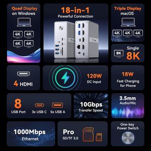 Base de Conexión <span class=keywords><strong>DisplayLink</strong></span> Tipo C para 4 Monitores, Cuádruple/Triple 4K 60Hz para USB-C 2.0, 120W, Aleación de Aluminio - Product Image 3