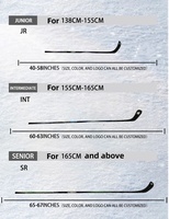 Bâton de hockey sur glace en fibre de carbone 3k 12k 18k 24k 360g, modèle 2026 personnalisable, dernières versions, courbes et flexibilité personnalisables, logo sur mesure, livraison rapide