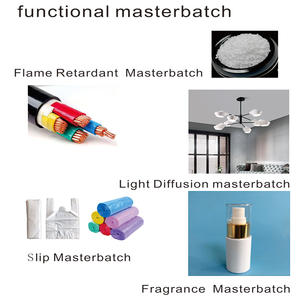 حبيبات عطرية بنكهة الفراولة من رونغ فنغ، خليط عطري مركز - Product Image 3