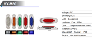 Feu de position latéral LED étanche, clignotant latéral, lumière de contour LED ambre rouge bleu pour <span class=keywords><strong>camion</strong></span>, remorque, camping-car, véhicule - Product Image 1