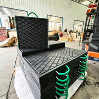 Pads de support au sol WLT en UHMWPE, grandes tailles pour importateurs et distributeurs d'équipements