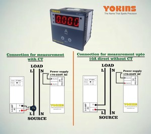 แอมมิเตอร์ดิจิตอล Yokins Y7-AA1 True RMS 5A/1A AC เลือกได้ระหว่างโหมด CT และโหมด Direct 10A ขนาดหน้าปัด 72x72 มม. รับประกัน 1 ปี - Product Image 4