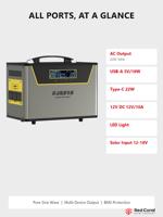 Centrale Électrique Portable OEM 600W-800W 580Wh, Générateur Solaire à Onde Sinusoïdale Pure pour Camping, VR, Extérieur et Sauvegarde d'Urgence à Domicile