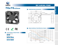 Kipas Pendingin Aksial Tanpa Sikat Kecepatan Tinggi 4-Kabel PWM 70x70x25mm 7CM DC 5V 12V 24V 36V 48V untuk Server PC