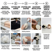 Jouet à mâcher en peluche classique et durable pour chiens et chats, avec sonnette intégrée, idéal pour la stimulation des animaux de compagnie - Vente en gros