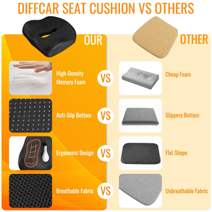 <span class=keywords><strong>Coussin</strong></span> de <span class=keywords><strong>siège</strong></span> en mousse à mémoire de forme pour augmenter la hauteur, pour les personnes de petite taille qui conduisent, les chauffeurs de camion, pour chaise de bureau - Product Image 5