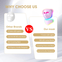 Masque facial LED portable en silicone à lumière rouge, designs innovants, pour le visage et le cou, 7 couleurs + infrarouge, pour usage domestique