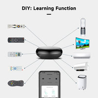 Télécommande universelle WiFi SIXWGH Tuya, contrôleur IR intelligent, apprentissage DIY, minuterie, compatible Alexa Google 2.4G pour TV, climatiseur, appareils électroménagers, interrupteur