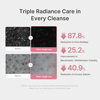 medicube PDRN Double Cleanse Duo : Mousse et Gel Nettoyants à la Glutathion Rose pour un Nettoyage en Profondeur des Pores – Kit de Soins Coréens