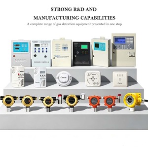Controllore di Allarme Gas CA-2100K con Display LCD, Supporta 16 Rilevatori per Monitoraggio Gas Commerciale e Industriale - Product Image 4