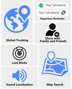 Pelacak udara pintar untuk IOS/Android bekerja dengan Google untuk Find My App IP67 tahan Air kunci/Item/pelacak bagasi - Product Image 4