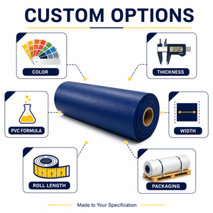 Tela Inflable <span class=keywords><strong>de</strong></span> <span class=keywords><strong>PVC</strong></span> Impermeable, Hermética y Ligera con <span class=keywords><strong>Lona</strong></span> Recubierta para Acampar al Aire Libre y Uso como Toldo - Product Image 6