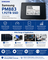 Untuk Samsung PM883 1.92TB Enterprise SSD 2.5" SATA 6Gbps MZ7LH1T9HMLT-00005 Server Solid State Drive
