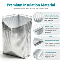 Doublure de boîte isotherme – Isolation thermique, maintien au frais, auto-scellante, épaisseur 3 mm, revêtement en aluminium anti-fuite pour l'expédition d'aliments frais
