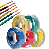 Cables de Alimentación JXZJ ZC-BVR de Cobre Trenzado con Aislamiento de PVC, Retardantes de Llama, para Proyectos de Construcción, 450V/750V/600V