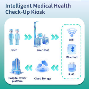 Kiosque HW-V2000S de télémédecine hospitalière personnalisée Kiosque LCD ABS multifonctionnel intelligent avec prise en charge OEM et ODM - Product Image 6