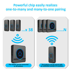 Sonneries DIY Lecteur MP3 Modèle privé Bouton breveté <span class=keywords><strong>Sonnette</strong></span> numérique <span class=keywords><strong>sans</strong></span> <span class=keywords><strong>fil</strong></span> étanche pour la maison Boutique Hôtels - Product Image 4