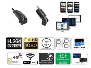 Dashcam de doble lente de 4 canales con rastreador GPS para vehículos Sistema de monitoreo de seguridad Compatible con <span class=keywords><strong>ADAS</strong></span> DSM AI 4G Dash Cam - Product Image 6