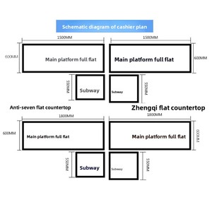 <span class=keywords><strong>Comptoir</strong></span> <span class=keywords><strong>caisse</strong></span> en métal utilisé par supermarché en métal de table de vente au détail de commodité en métal - Product Image 4