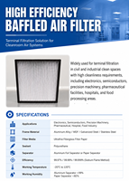 Filter HEPA H13 H14 Rangka Aluminium Filter Udara HEPA Efisiensi Tinggi untuk Ruang Bersih Sistem AHU HVAC Gedung Perkantoran dan Rumah Sakit