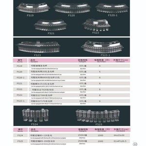 Vases de réaction en plastique pour analyseur d'immunoessais <span class=keywords><strong>Autobio</strong></span> - Personnalisable OEM pour usage en laboratoire de recherche - Garantie 3 ans - Product Image 5