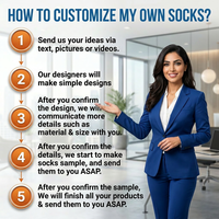 Chaussettes en coton peigné personnalisées en gros avec logo |   Chaussettes de sport athlétiques respirantes, antidérapantes, absorbant l'humidité, avec coussinets, petite quantité minimale de commande (MOQ) – Collection Printemps