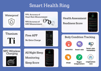 Anneau intelligent de suivi de santé, moniteur d'activité physique, application contrôlée, compatible Android et iOS, suivi du sommeil et de la température, avec étui de charge.