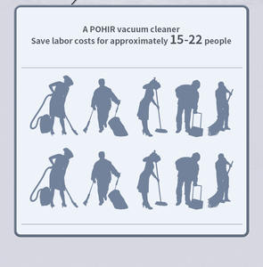 Balayeuses de grande capacité de qualité supérieure pour le nettoyage des parcs, des entrepôts, des rues et des bords de route, aspirateurs de sol humides à vendre - Product Image 3