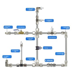 DaringFish Connettore a vite rapida in acciaio inossidabile tipo Ferrule per accessori <span class=keywords><strong>spray</strong></span> ad alta pressione, ugello da 9,52 mm, connettore filettato 1/8 - Product Image 1