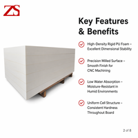 Planche d'outillage ZS-TOOL 0,72 g/cm³ Shore D55, planche chimique en bois, feuilles de plastique coulé en uréthane pour la fabrication de moules et de patrons de fonderie