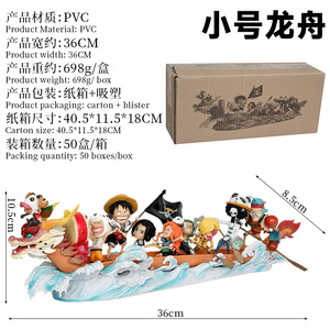ฟิกเกอร์อนิเมะหนึ่งชิ้น GK หมวกฟางชุดเรือลูกเรือมังกรลูฟี่ Zoro Sanji ชอปเปอร์โมเดลรูปปั้นสะสมขายส่ง - Product Image 2