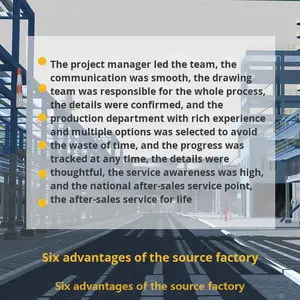 Usine de personnalisation de maquettes de table de sable en Chine pour l'habitat, l'aviation, l'industrie militaire, l'équipement mécanique et la construction de maquettes réalistes - Product Image 4