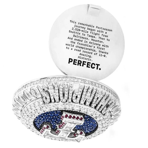 <span class=keywords><strong>2023</strong></span> anello da campionato Texas Rangers Rangers, anello gioiello sportivo e alla moda, vendita diretta in fabbrica in magazzino, personalizzabile - Product Image 3