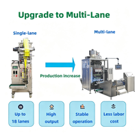 Vente directe d'usine de machines d'emballage liquide entièrement automatiques à haute vitesse, adaptées au miel, aux jus de fruits et aux sauces.