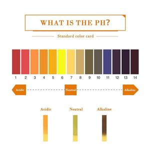 PH.1-14ทดสอบกระดาษพีเอชพร้อมกล่องเก็บสำหรับทดสอบน้ำลายในดินทดสอบอาหารสัตว์และ<span class=keywords><strong>ตรวจ</strong></span>สอบค่า pH ในการควบคุมอาหาร - Product Image 4