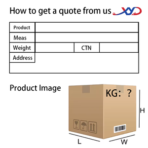 Deur-tot-deur expressvrachtvervoer, logistieke dienstverlening, import/export verzending, transport, expediteur - Product Image 5