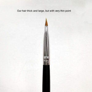 Pincel para Cejas y Delineador <span class=keywords><strong>de</strong></span> <span class=keywords><strong>Ojos</strong></span>, con Punta Fina y Afilada, Ultrafino, Plano, Recto, Angular y Redondo - Product Image 3