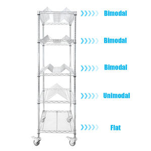 Étagère à bobines de circuits imprimés SMD SMT ESD en acier au carbone, 5 niveaux, chariot de rangement à fils chromés - Product Image 4