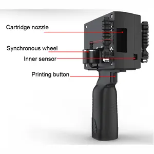 Handheld-Sequenz code Chargen code Logo Datum Tinten strahl drucker