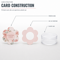 Carte vide personnalisable avec impression de logo et pot de 3g/5g pour échantillons de crème, lotion, maquillage, baume – Présentoir de marque