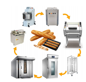 Équipement de boulangerie commercial automatique complet CPVKRY, outils multi-four, contrôle précis de la température, pain aux fruits - Product Image 4