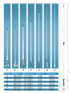 Antenne marine à virole chromée de 2.4m Antenne radio marine VHF 156-163MHz - Product Image 6