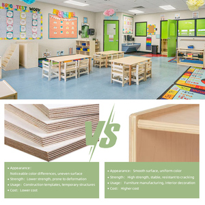 Juego de sillas de mesa de madera Montessori para la escuela para guardería preescolar aula guardería y centros de educación de Aprendizaje Temprano - Product Image 4