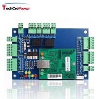 Wiegand TCP/IP Zwei-Türen-Zugangskontrollpanel mit SDK