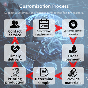FITWORLD 550ml <span class=keywords><strong>Nettoyant</strong></span> de contact électrique industriel à séchage rapide, non inflammable, sans résidus, pour électronique sensible - Product Image 6