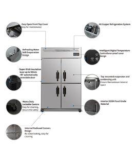 Refrigeradores Comerciales para Restaurantes con <span class=keywords><strong>Congelador</strong></span> Superior CTORIA, Equipos de Refrigeración, Oferta o Sin Oferta - Product Image 3