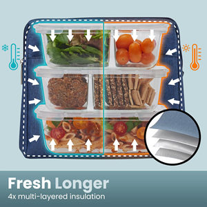Insulated Lunch Bag Reusable Cooler Bag for Picnic Wholesale Thermal Lunch Box - Product Image 4