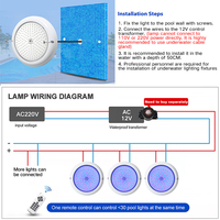 Lumière sous-marine IP68 152 mm en résine PC, éclairage LED RGB pour piscine